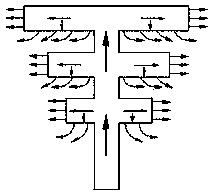 High-temperature and high-pressure slurry bed reaction device