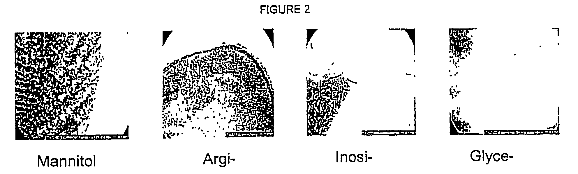 Propylene glycol-containing peptide formulations which are optimal for production and for use in injection devices