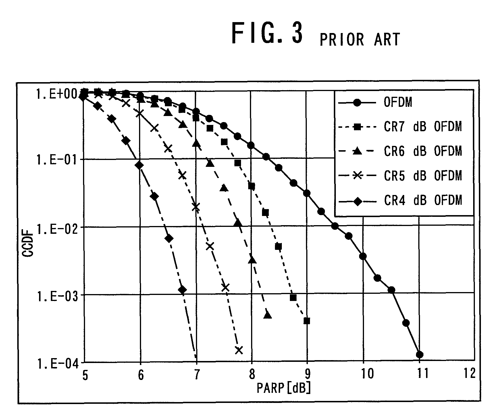 Transmitter for suppressing out-of-band power for a signal