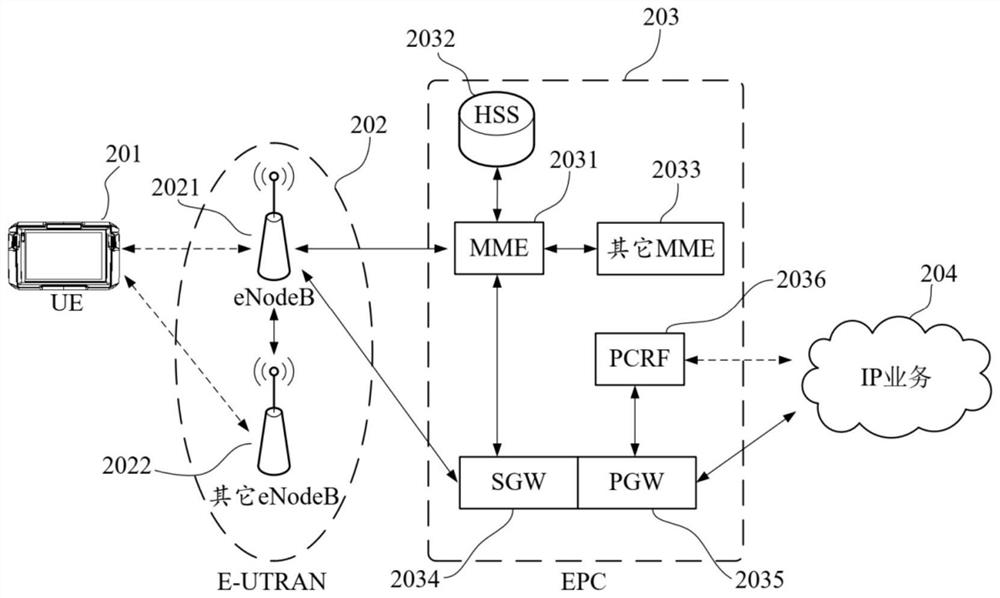 Bidding party qualification intelligent acquisition review display method, terminal and readable storage medium