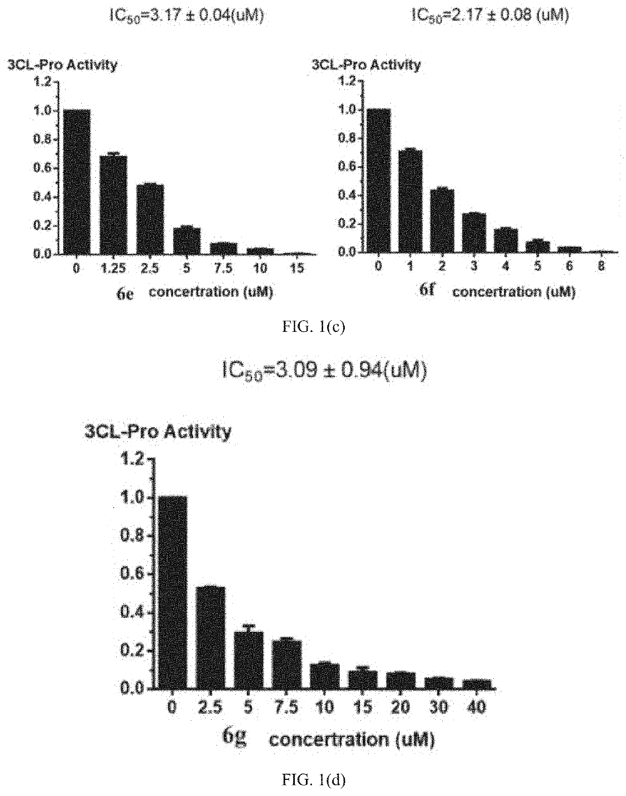 Bromophenol-pyrazoline compound and synthesis method and use thereof