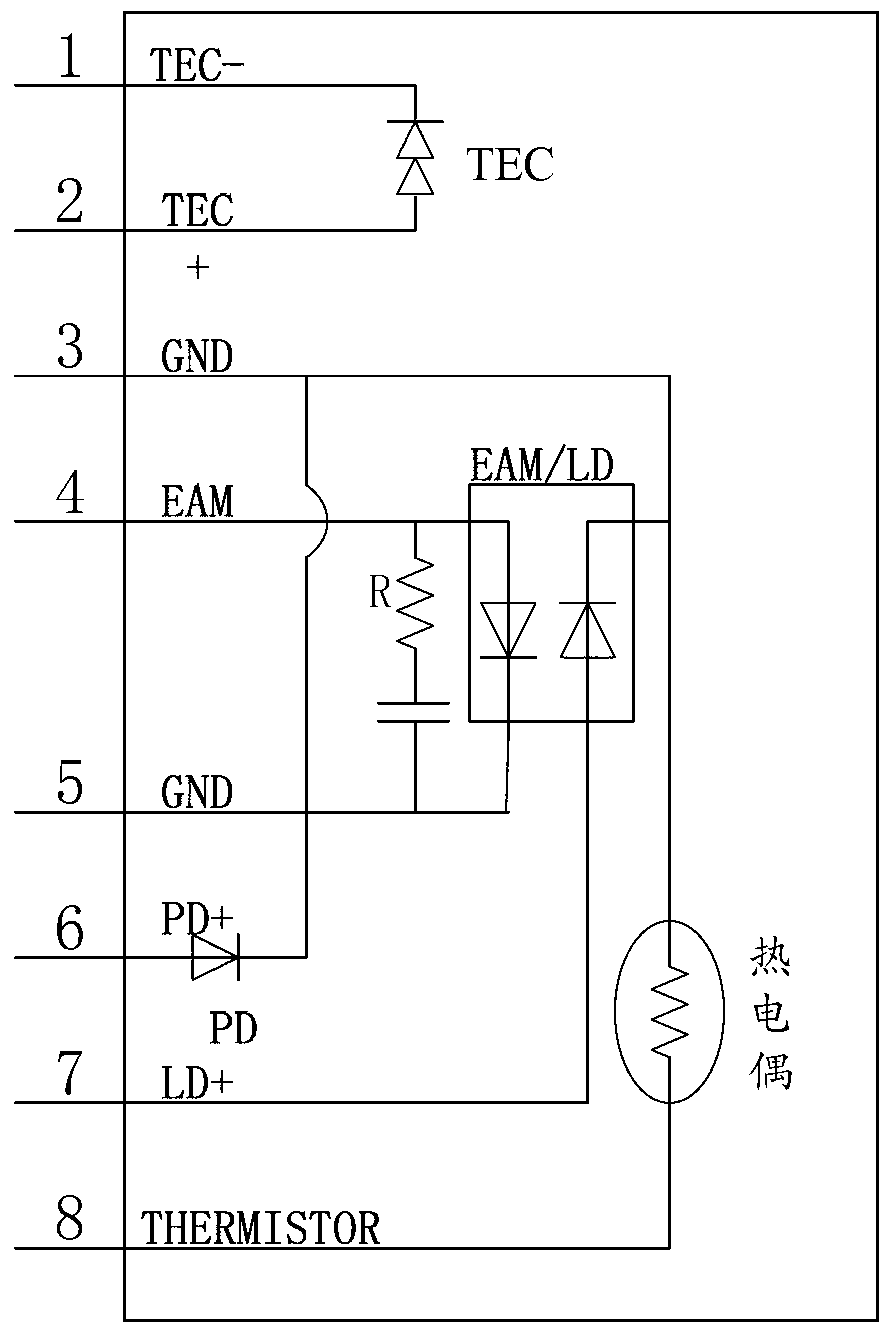 Optical module for wide temperature range and working temperature adjusting method thereof