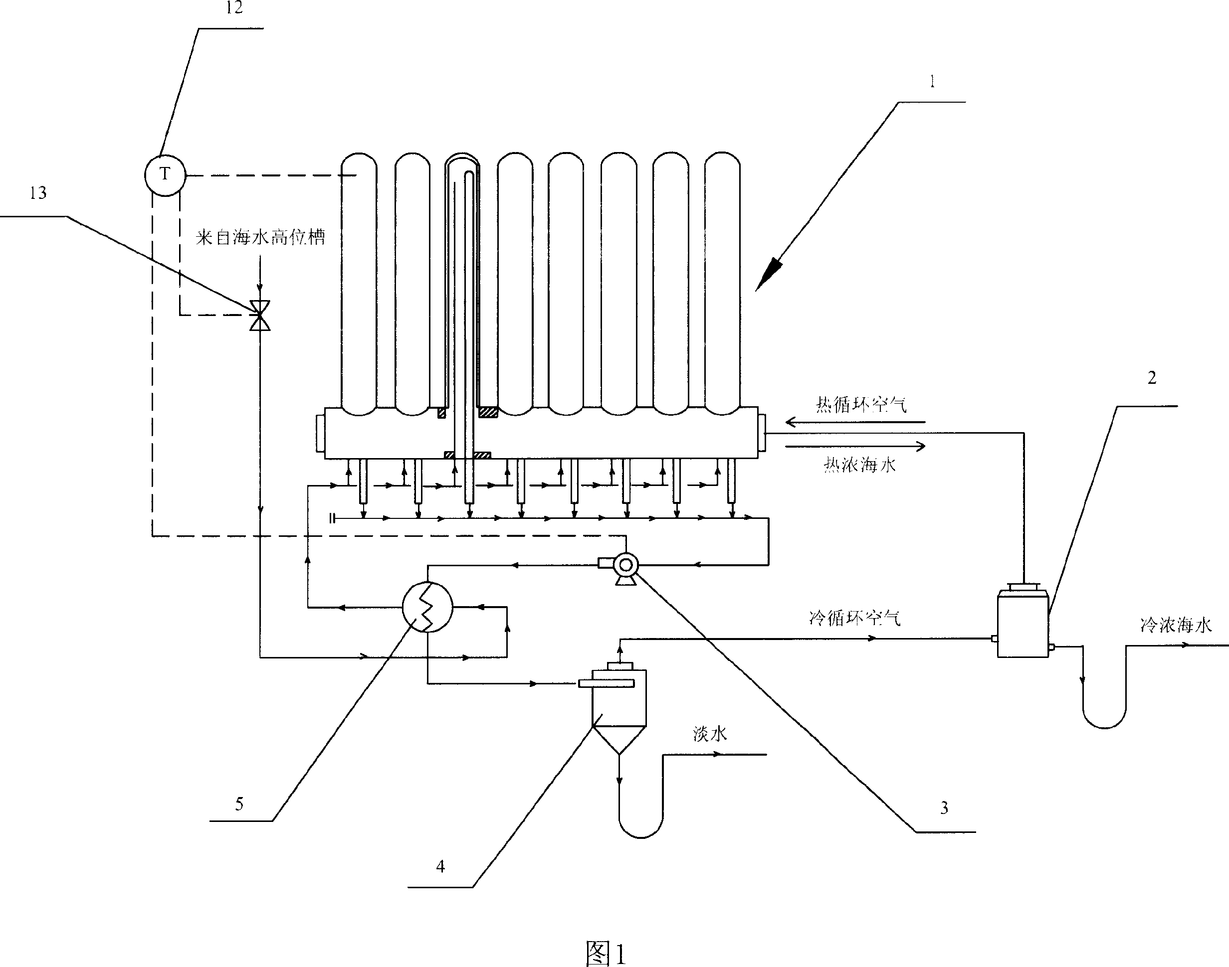 Integral solar energy sea water desalination production apparatus