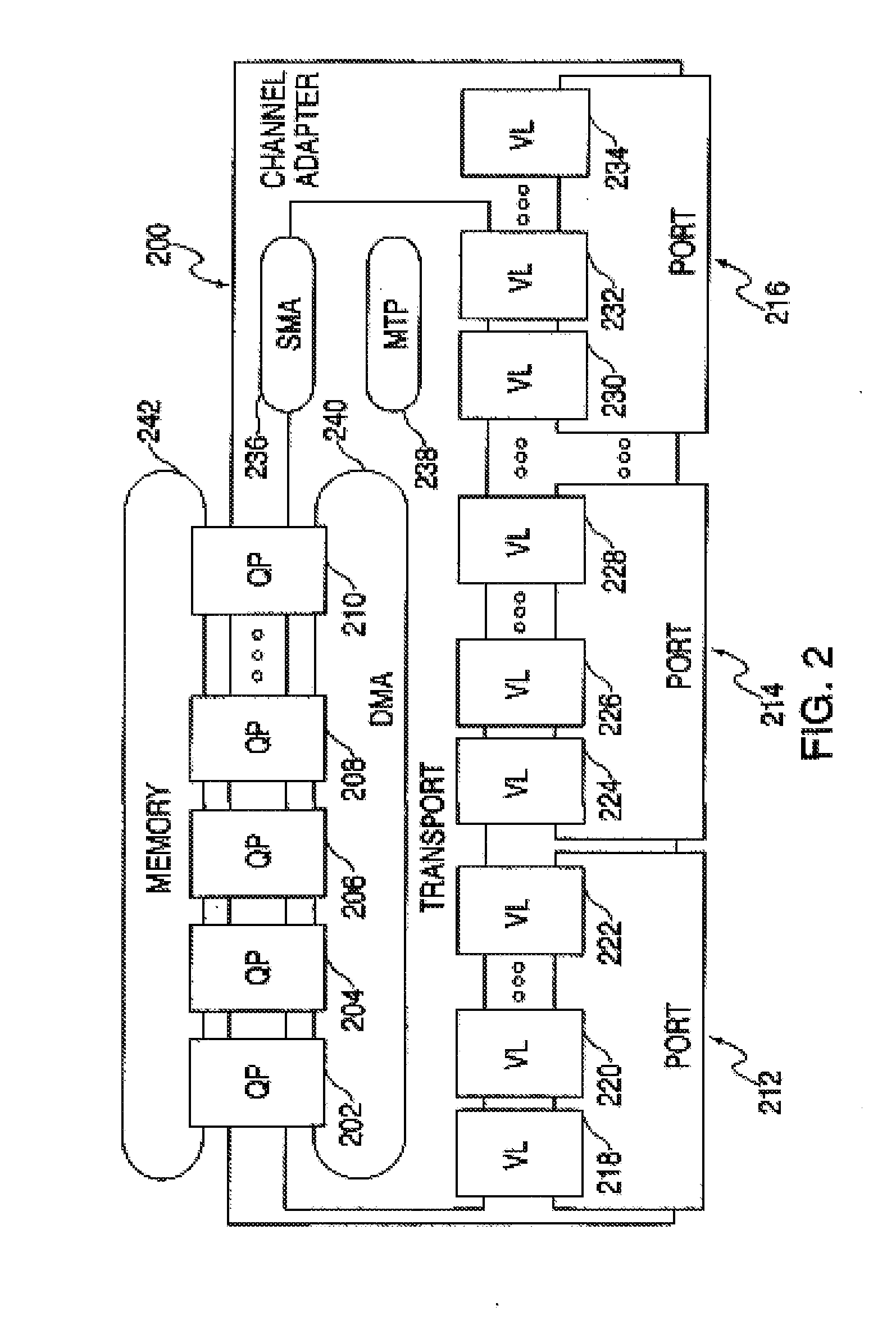 Low Latency Send Queues In I/O Adapter Hardware