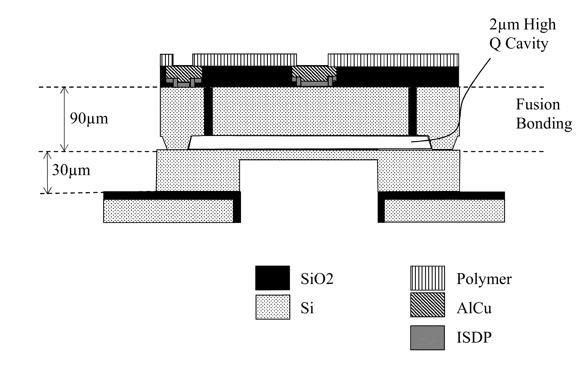 Methods and devices for microelectromechanical pressure sensors