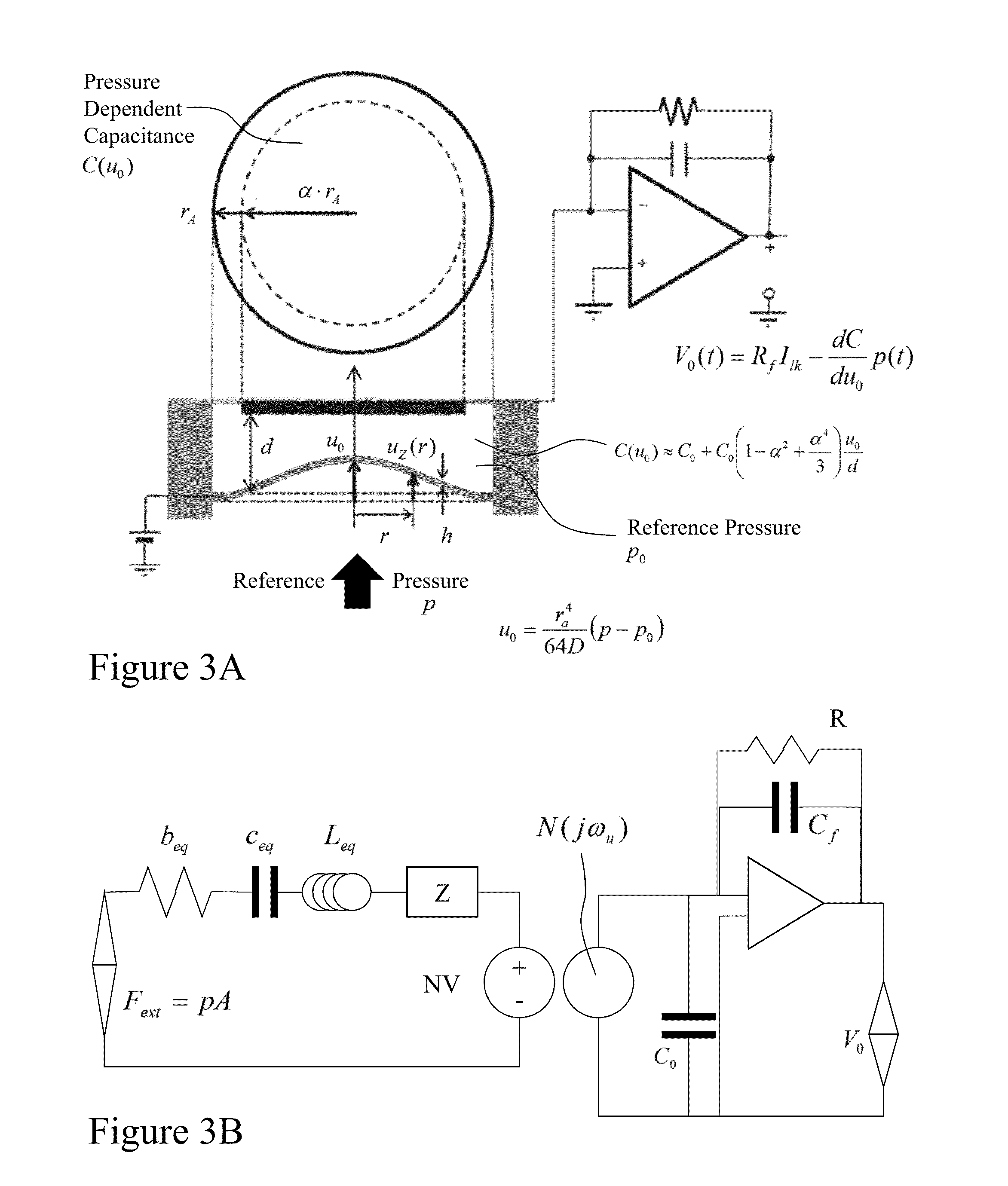 Methods and devices for microelectromechanical pressure sensors