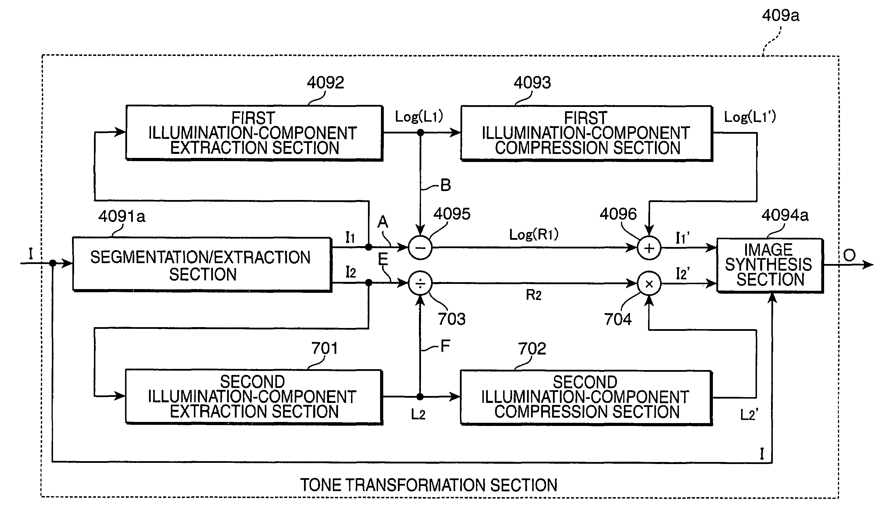 Image sensing apparatus and image processing method for use therein