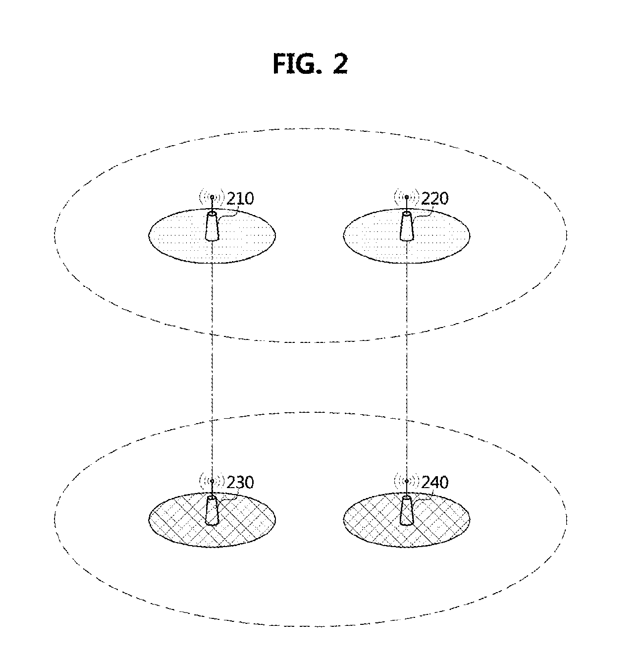 Operation methods of communication node in network supporting licensed and unlicensed bands