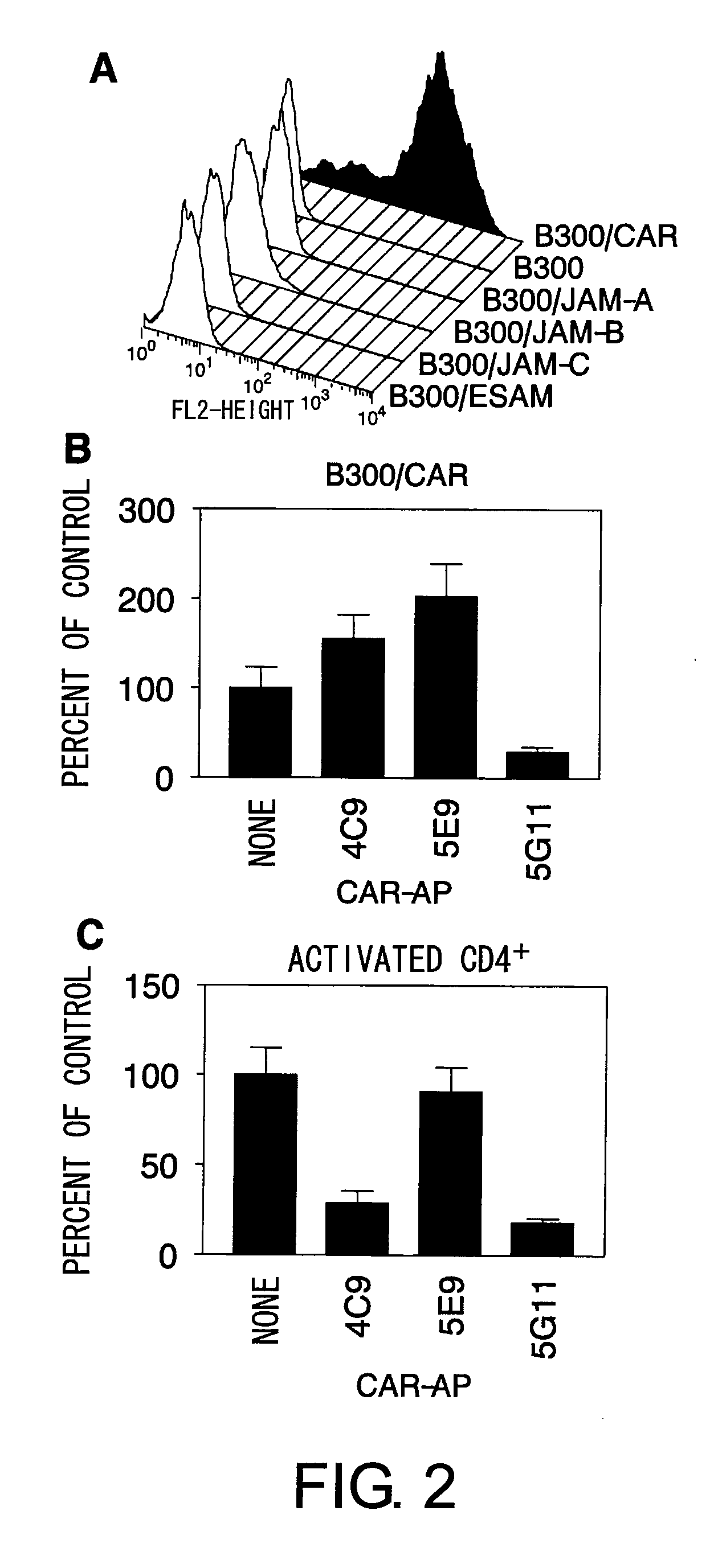 Methods for detecting Th1 cells