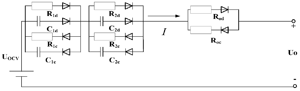 Novel lithium ion power cell SOC estimation method