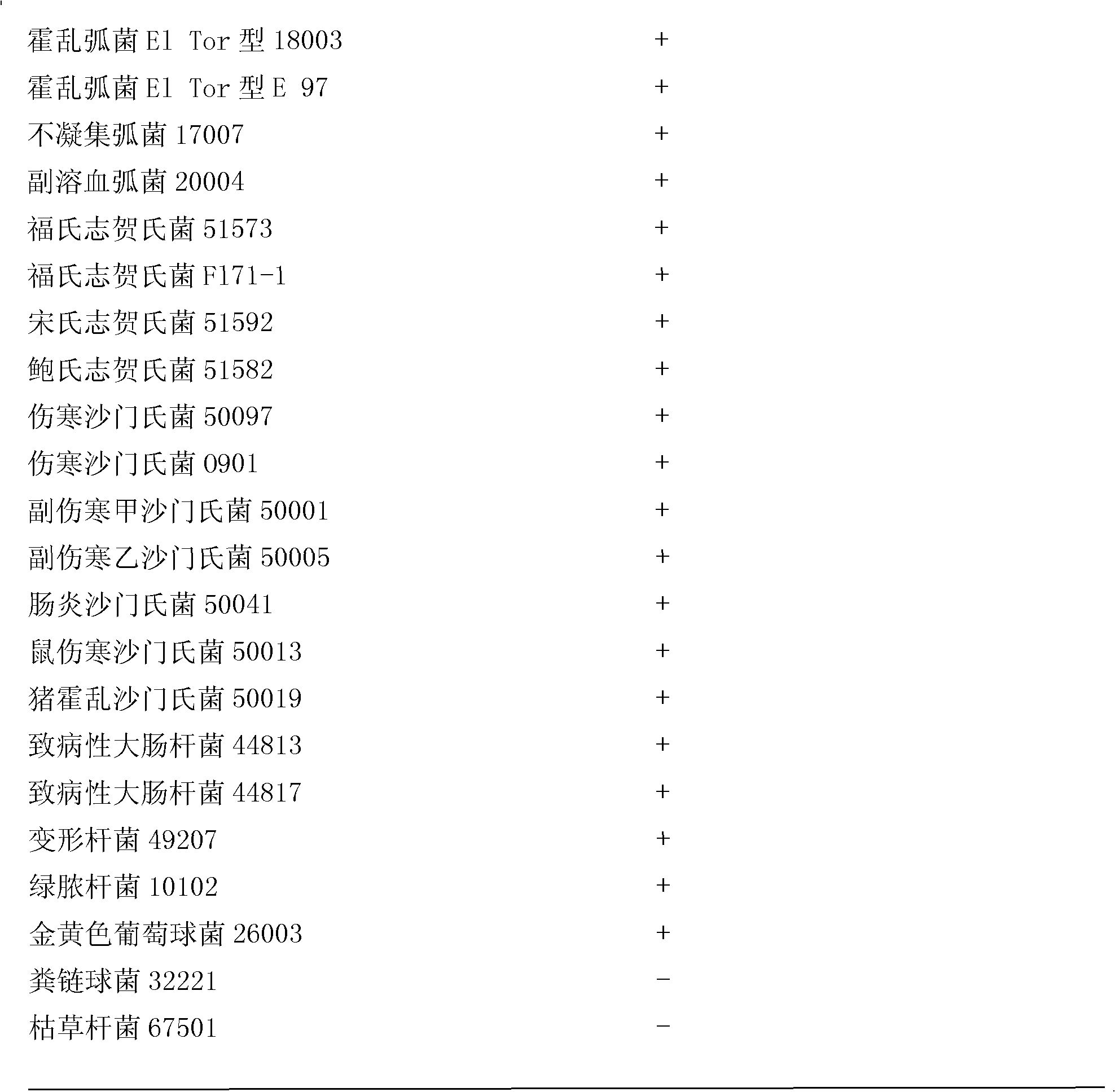 Active biological antibacterial and production method thereof