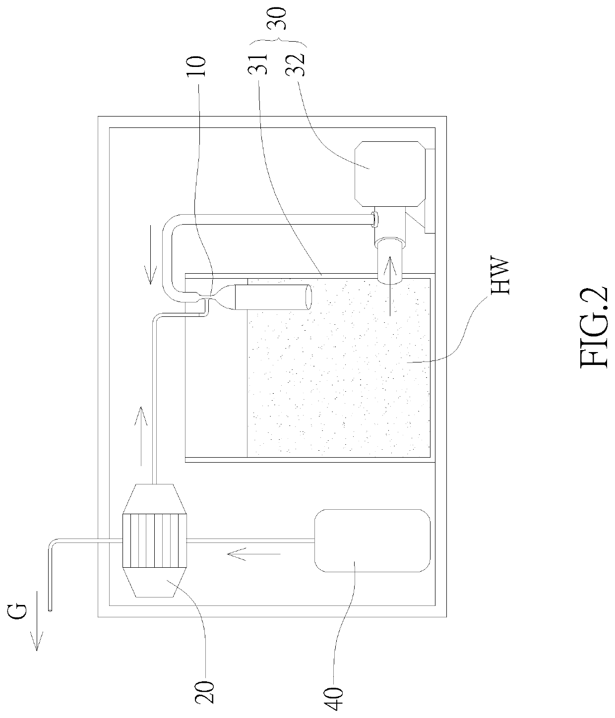 Hydrogen water generator, micro/nano hydrogen bubble water generator and micro/nano hydrogen bubble production water method