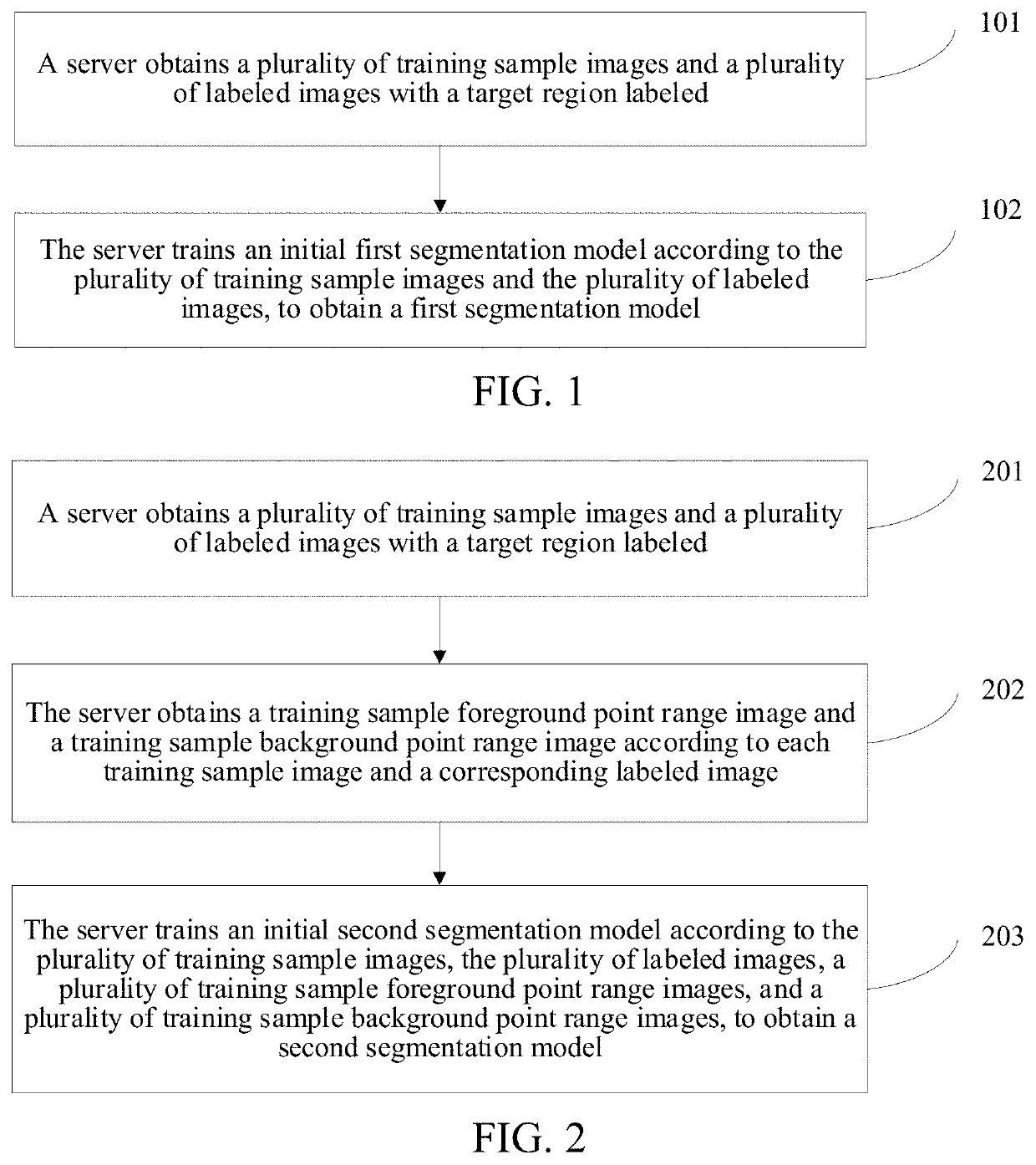 Image processing method and apparatus, server, and storage medium