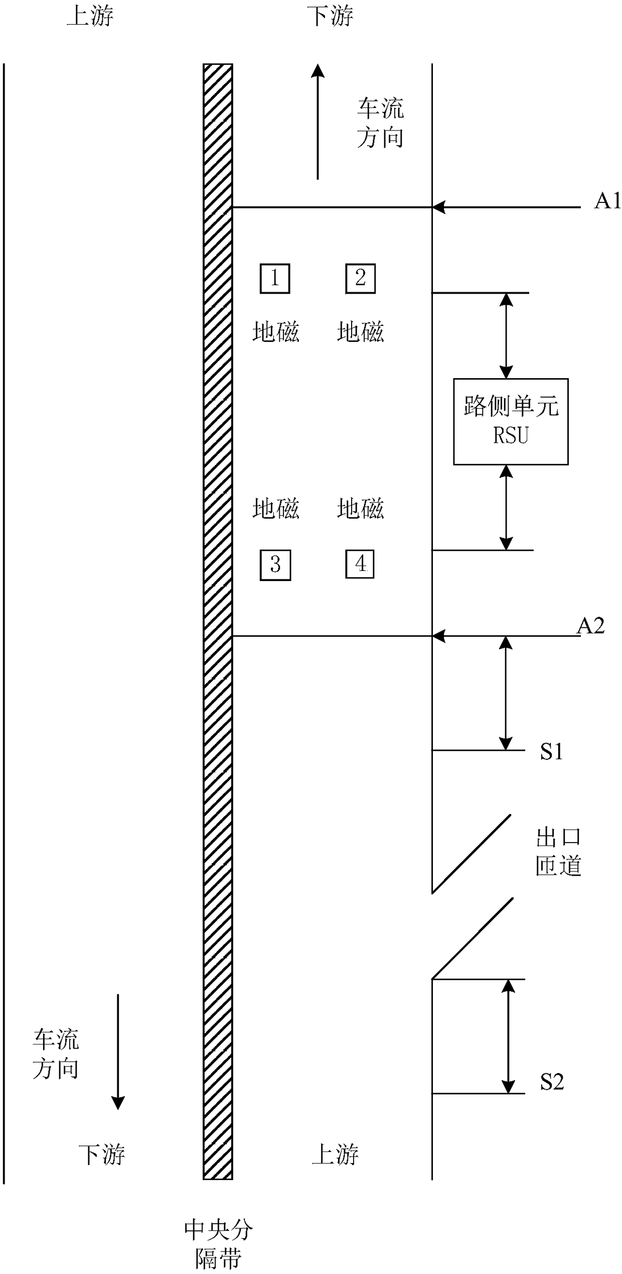 Road traffic incident detection and early warning method and system based on vehicle-road coordination