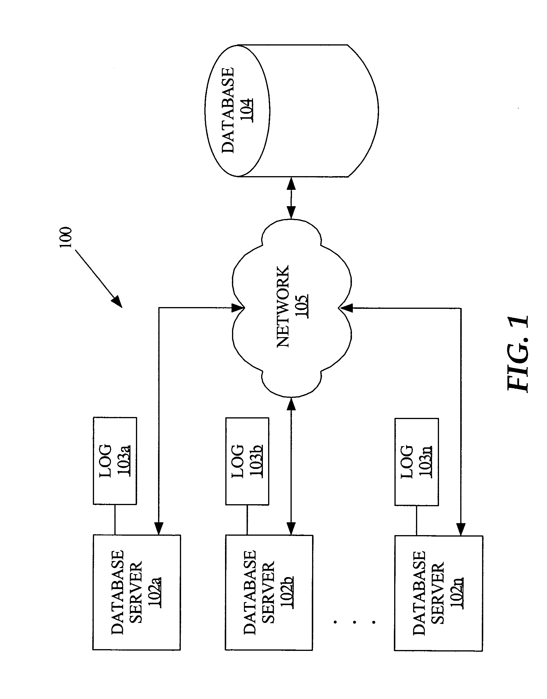 High-performance log-based processing