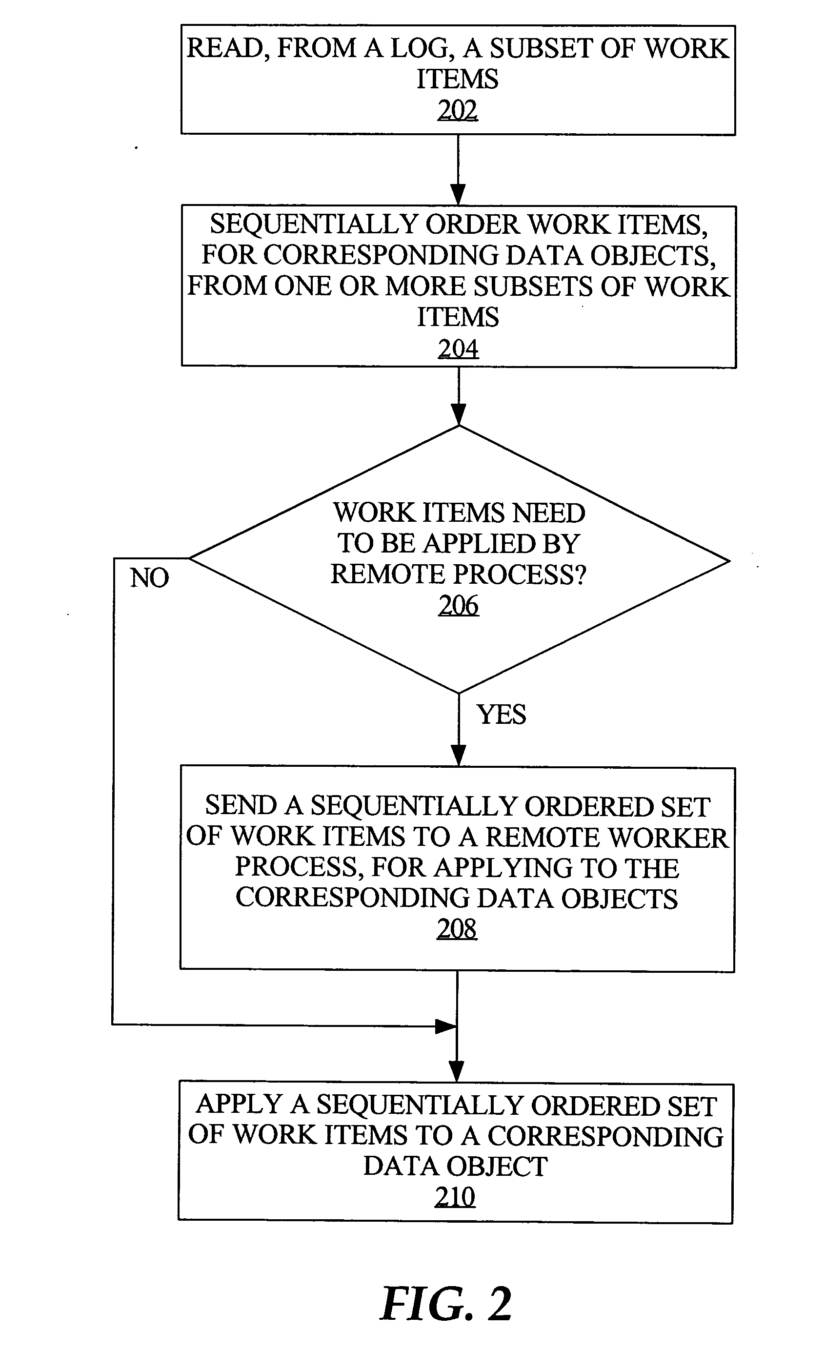 High-performance log-based processing