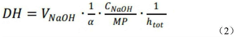 Phosvitin phosphopeptide enrichment method