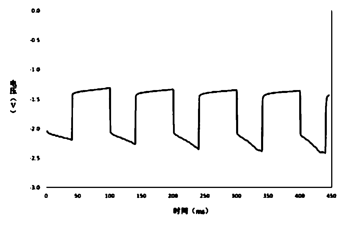 PCB taking graphene-metal composite material as conductive circuit, manufacturing method of PCB and motor