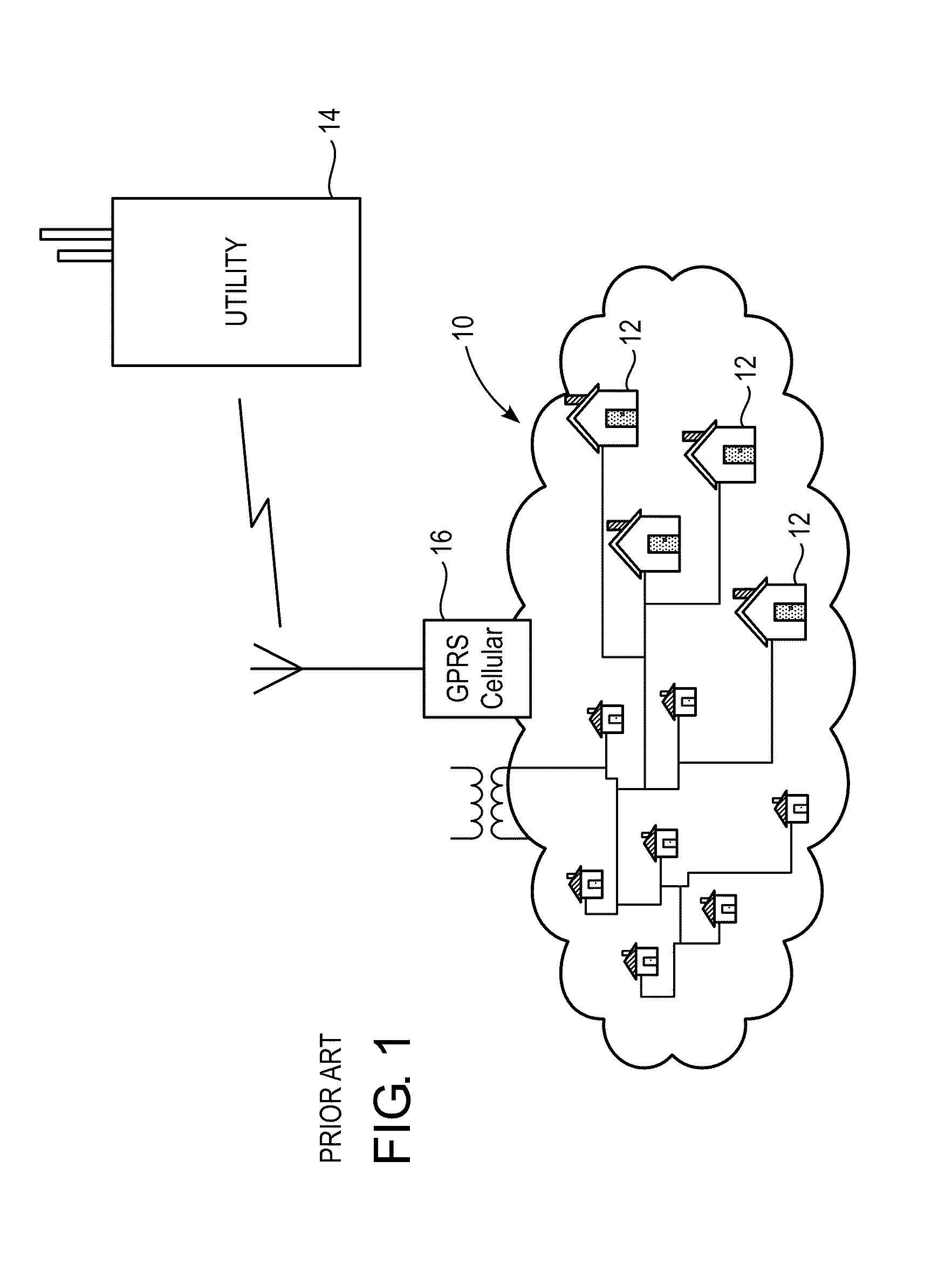 Transparent Routing in a Power Line Carrier Network