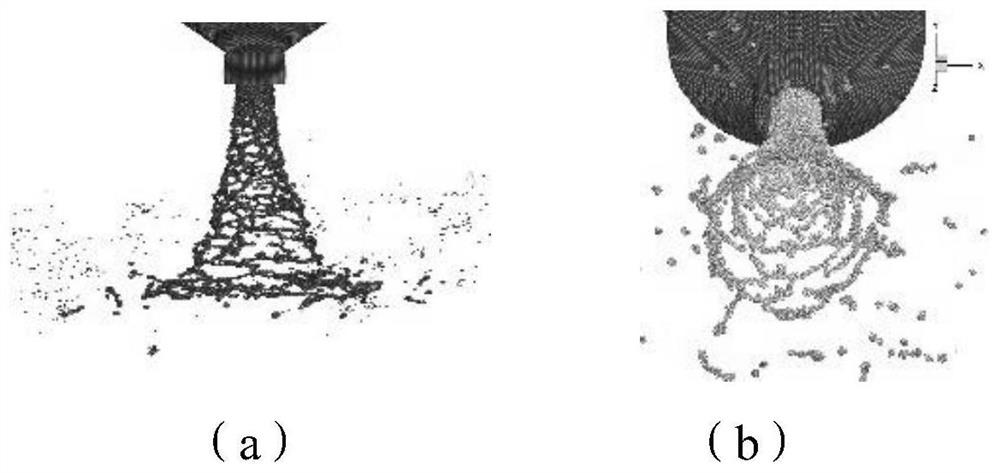 Aero-engine fuel oil atomization characteristic simulation method and system