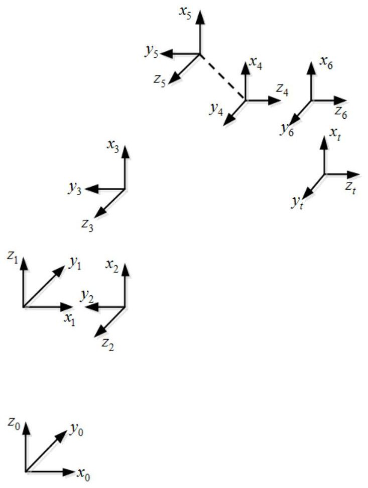 A method for robot self-calibration