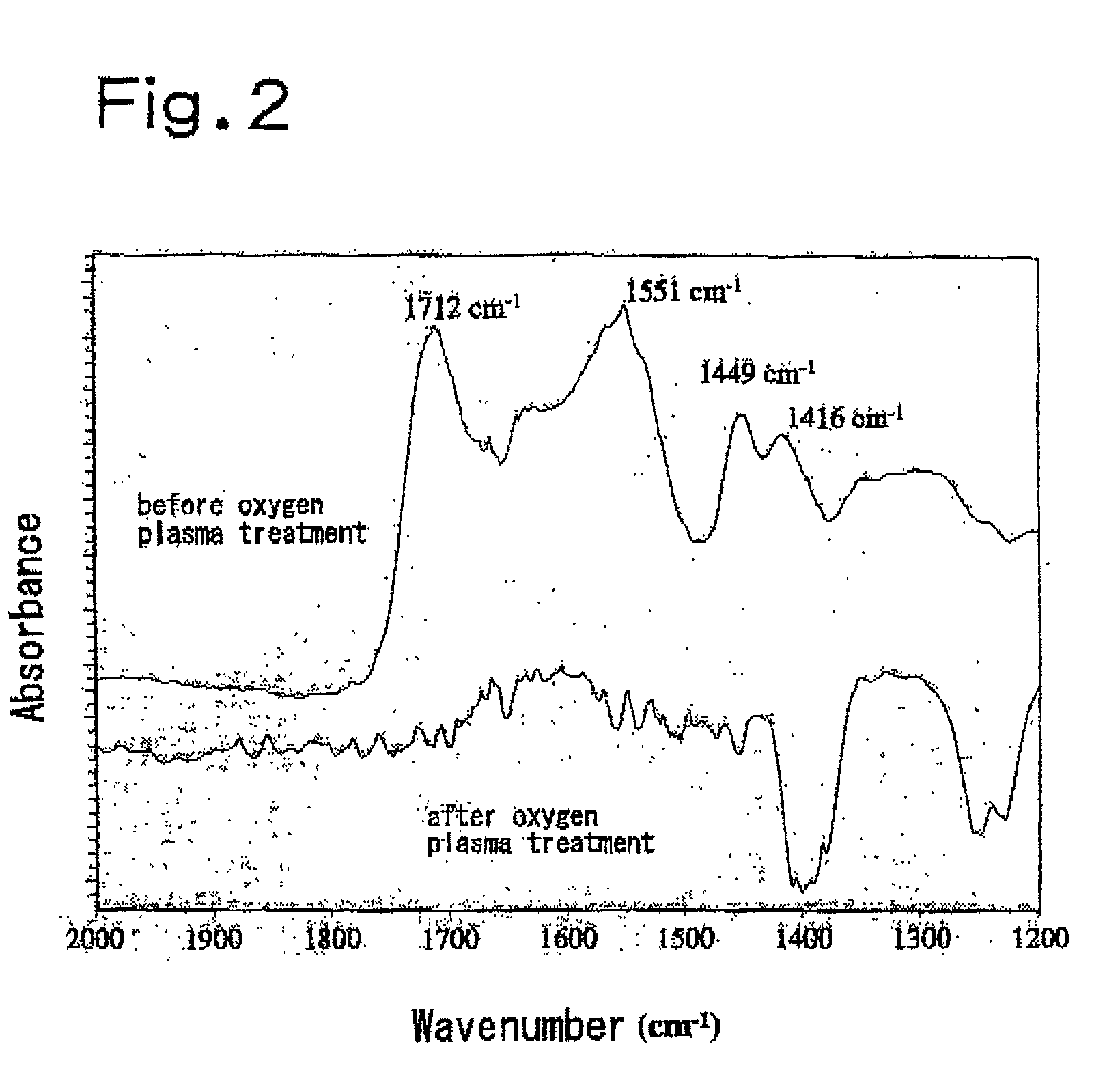 Thin film materials of amorphous metal oxides