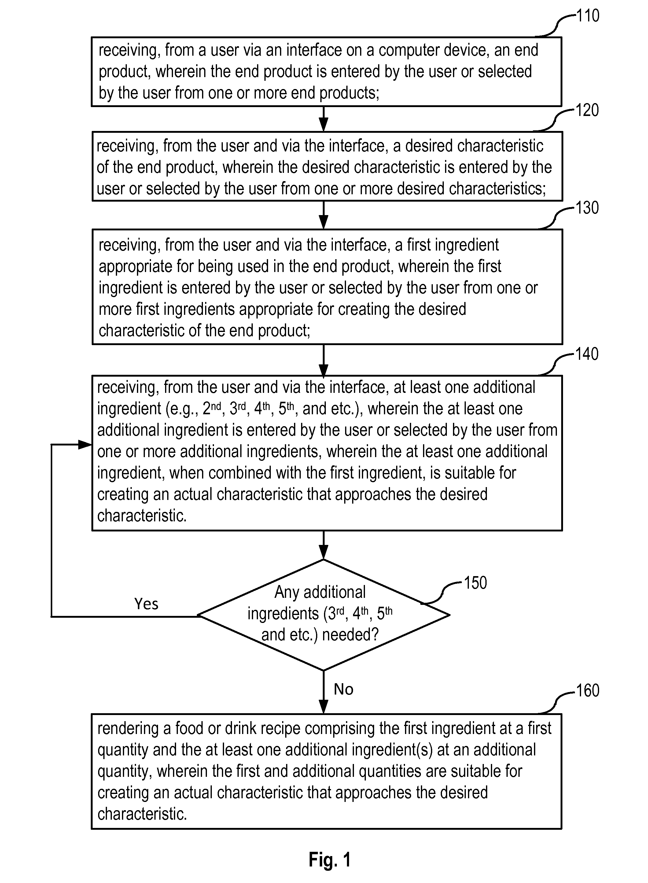 Method and system for creating a food or drink recipe