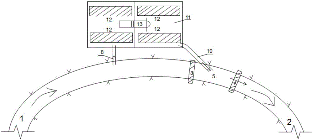 Plain river water quality improvement system and method