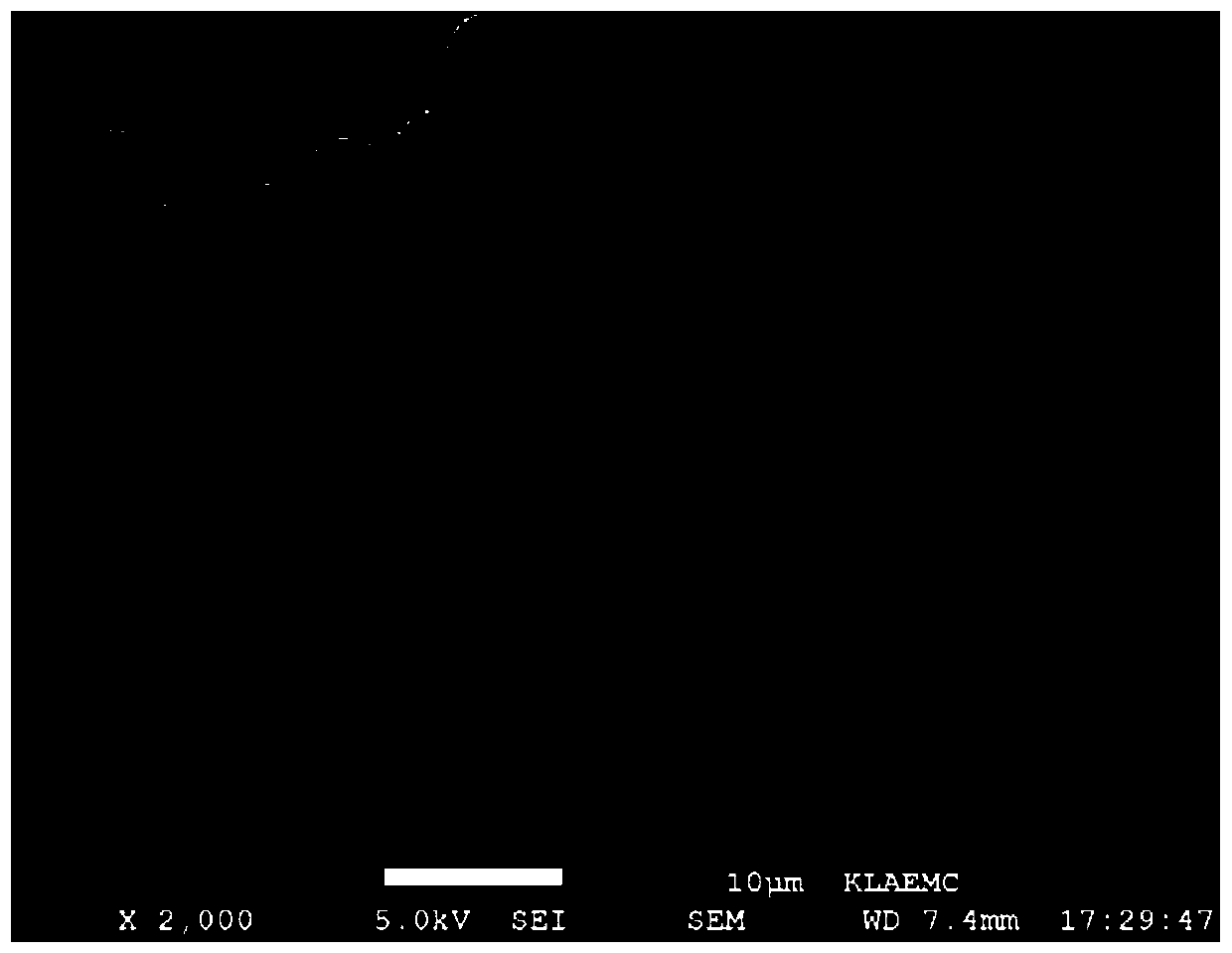 Preparation method of silicon dioxide microspheres