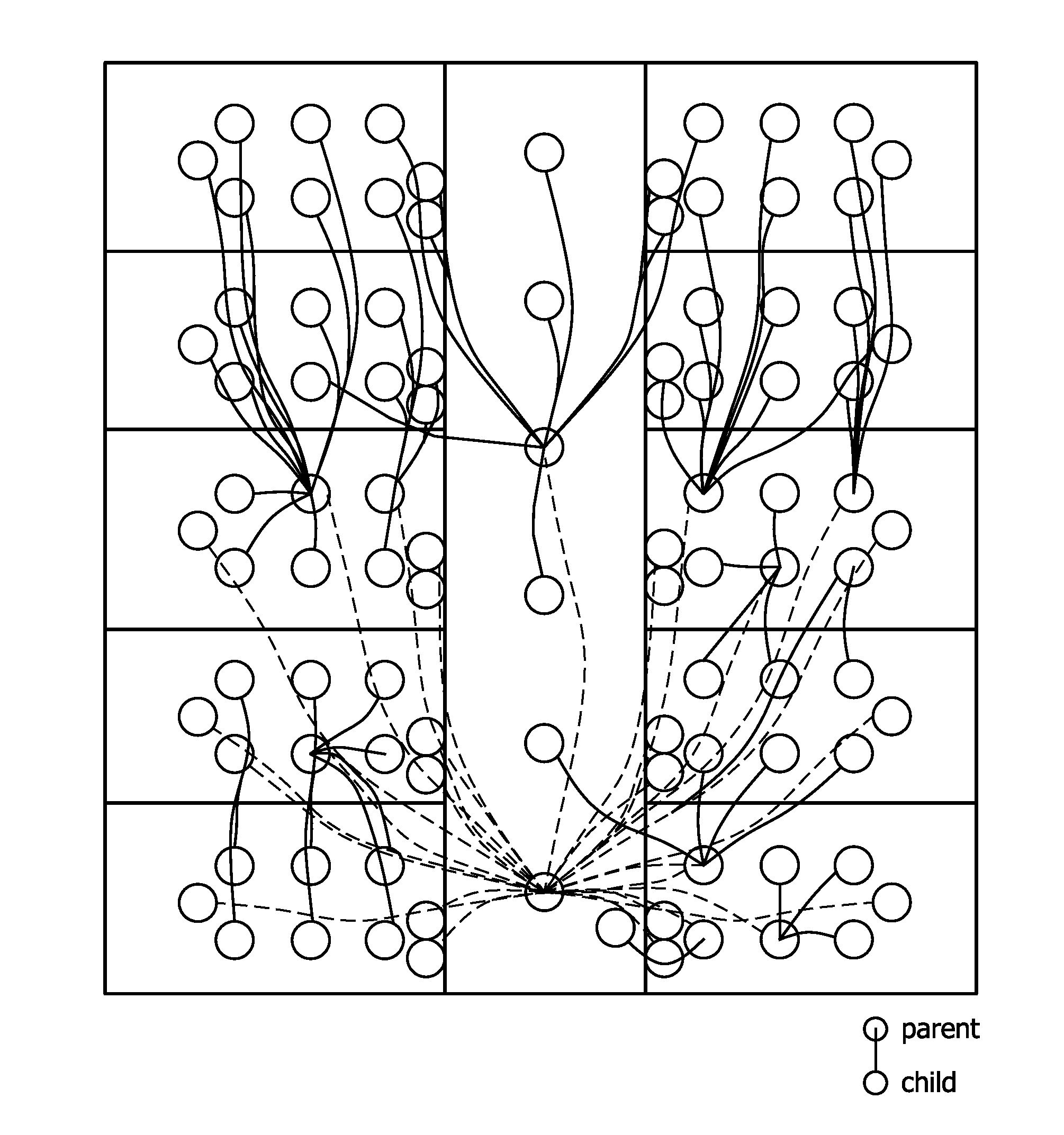 Method of establishing a wireless multi-hop network