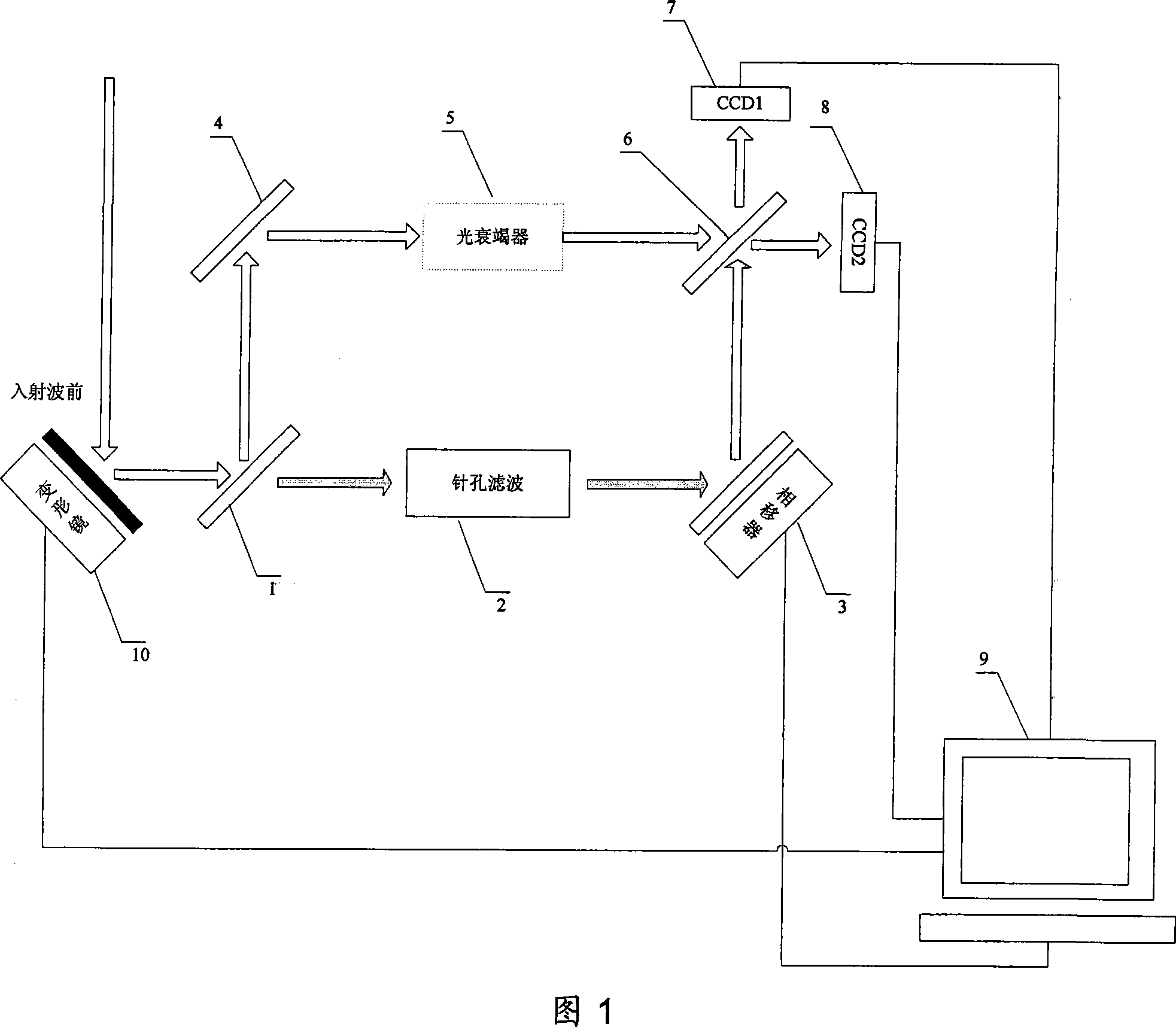 Self-adaptive optical system based on self-reference wavefront sensor and continuous surface deformable mirror