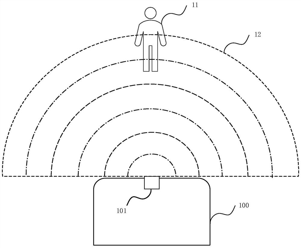 Washing machine and control method, device and equipment thereof, storage medium and program product