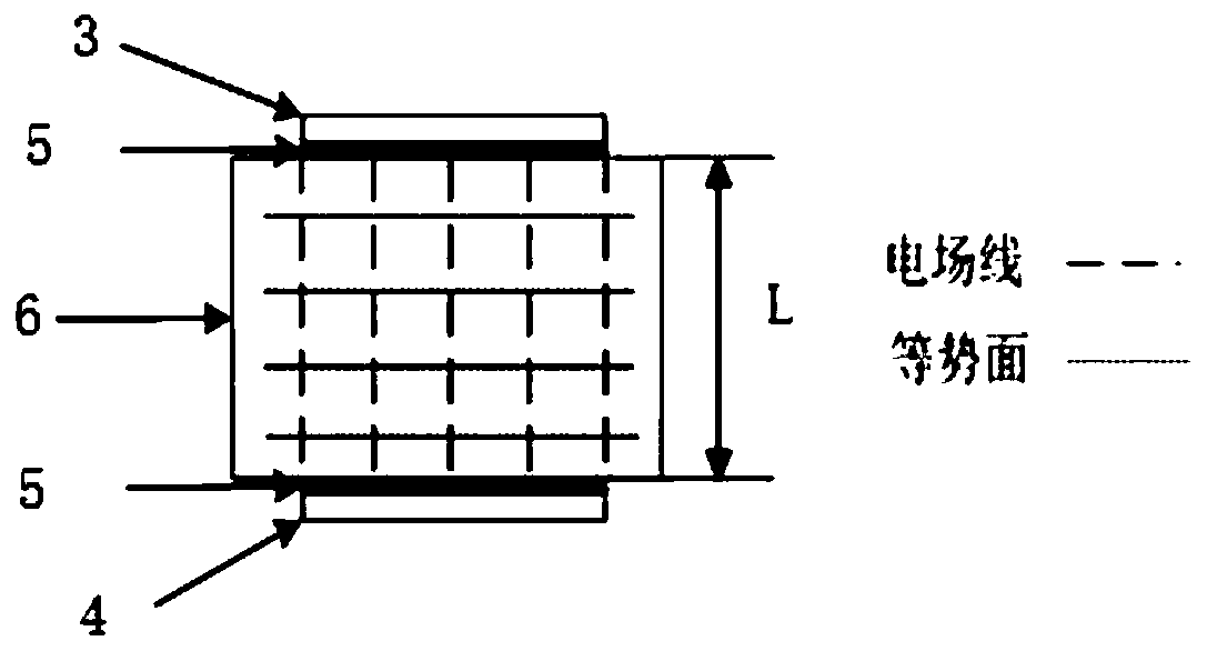 A material recognition sensor based on a composite capacitive structure and its preparation method