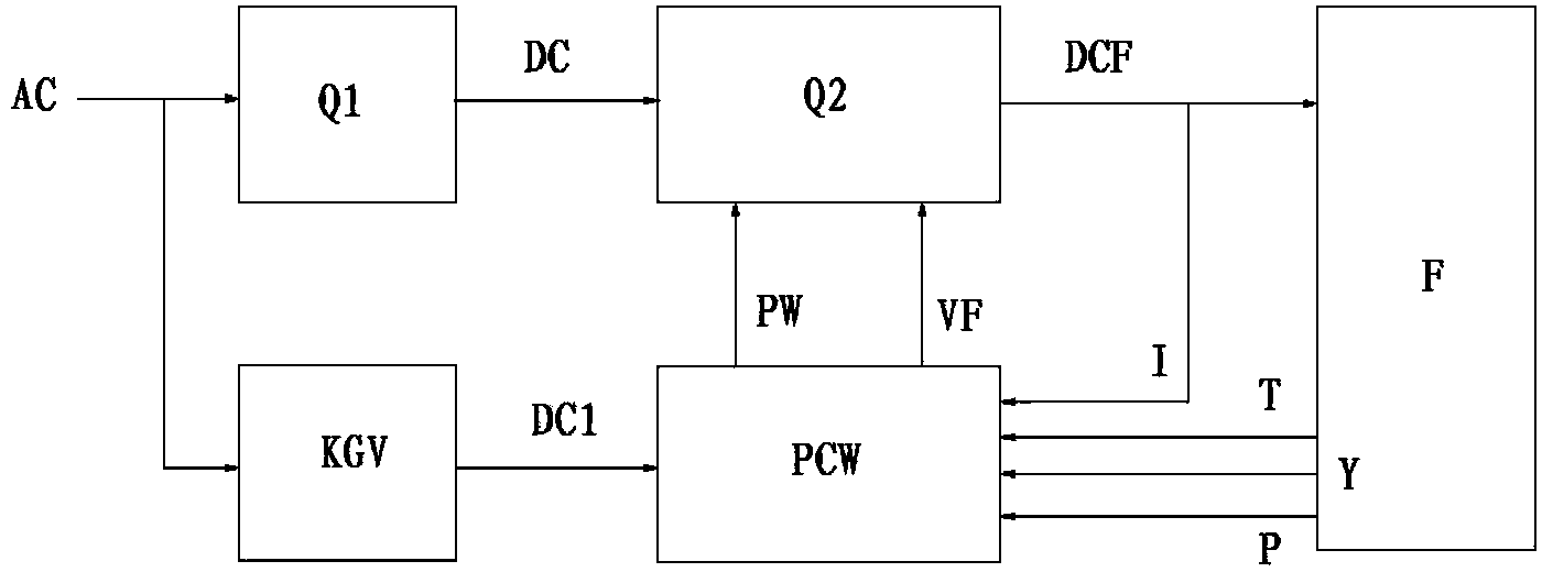 Hydrogen generator