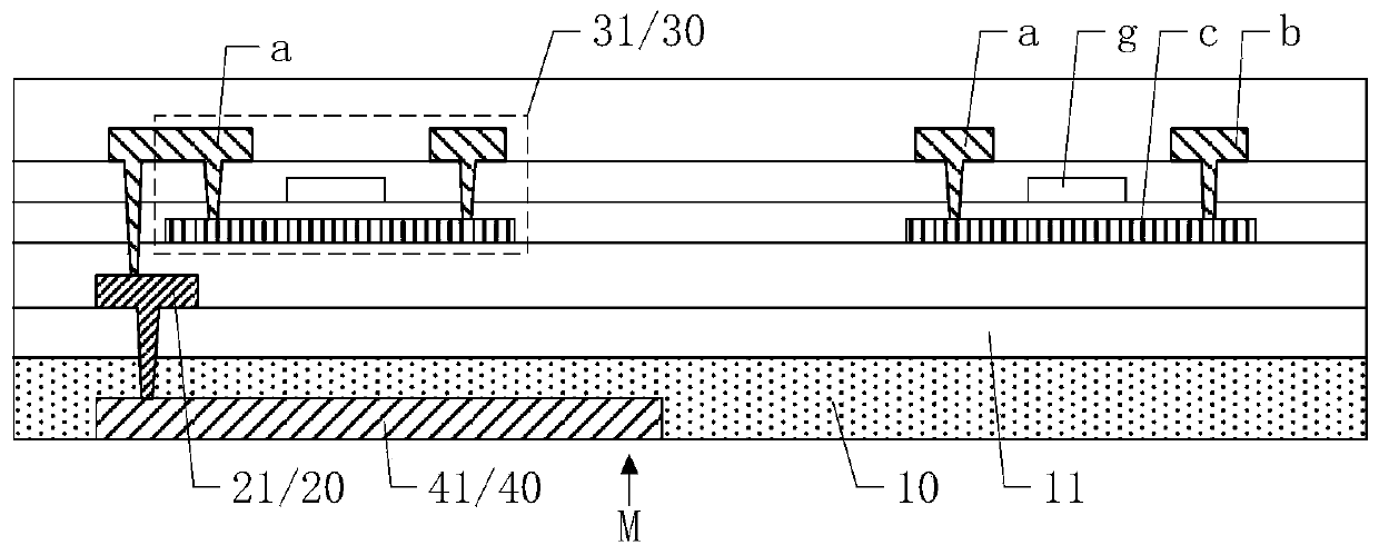 Display panel, manufacturing method of display panel and display device