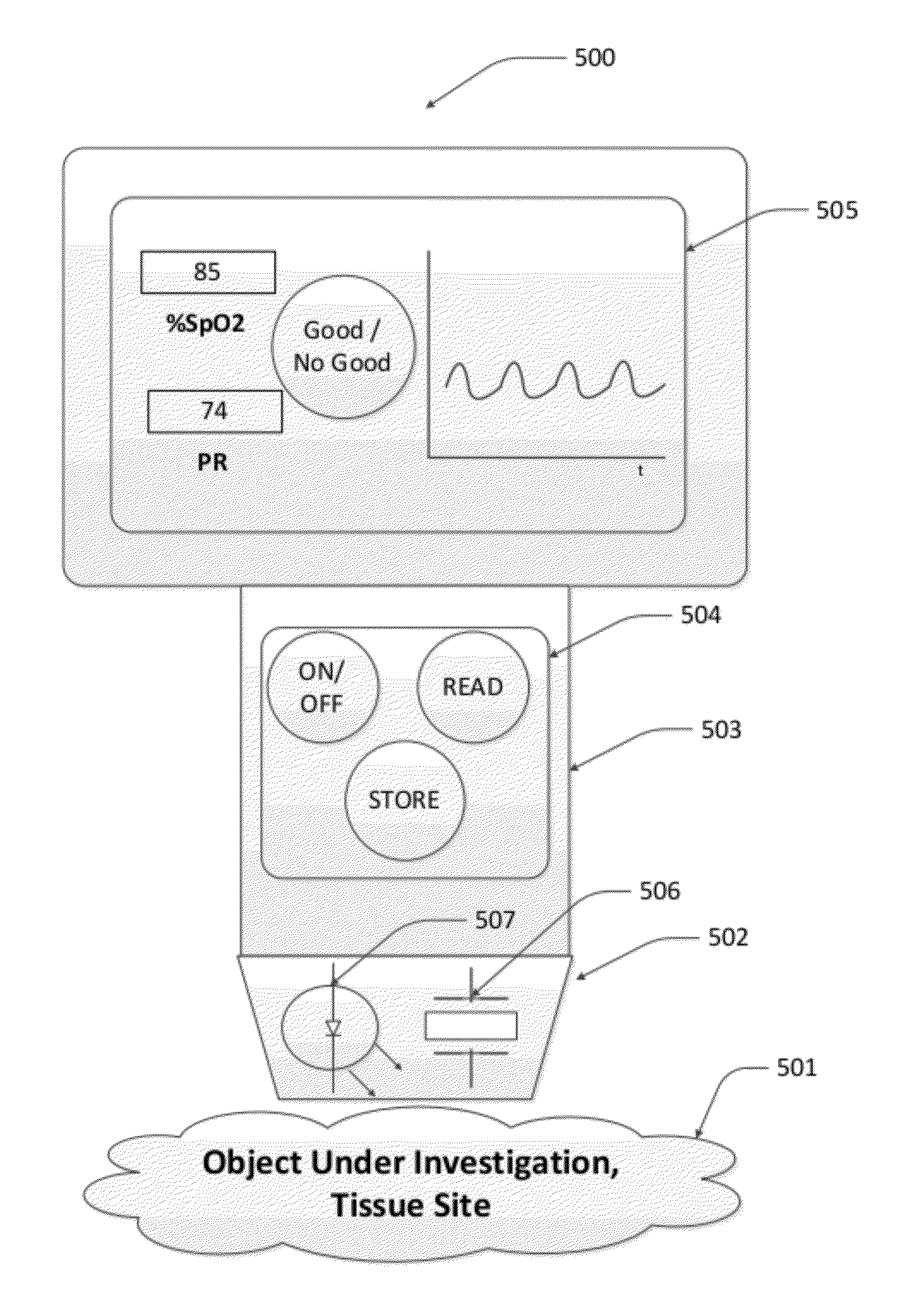 Apparatus, system and methods for photoacoustic detection of deep vein thrombosis