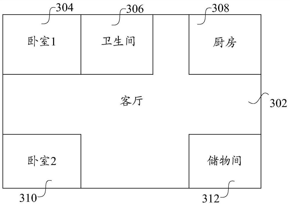 Task planning adjustment method and device, storage medium and electronic equipment