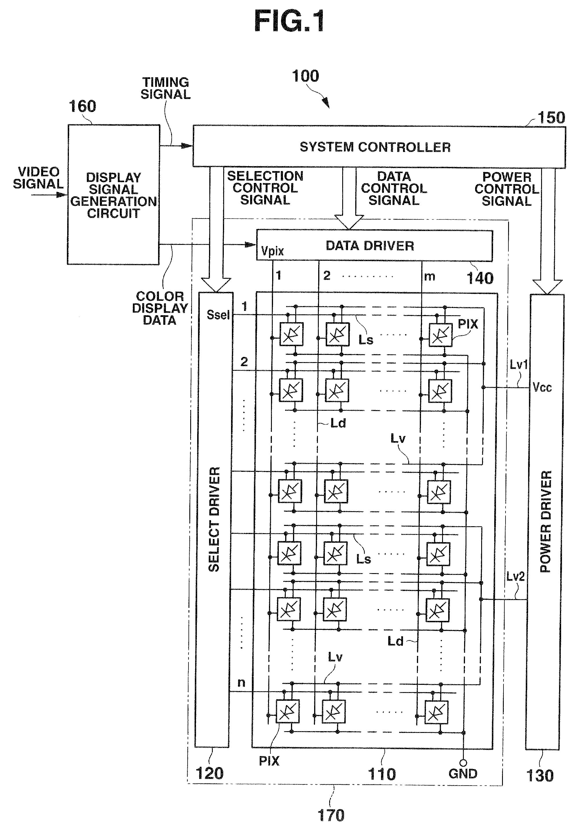 Display driving device, display apparatus, and method of driving them