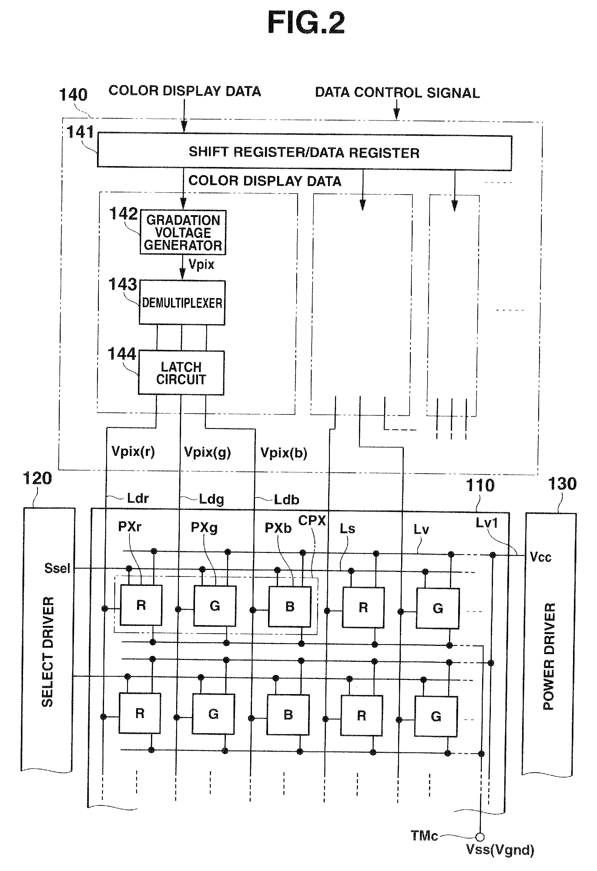 Display driving device, display apparatus, and method of driving them