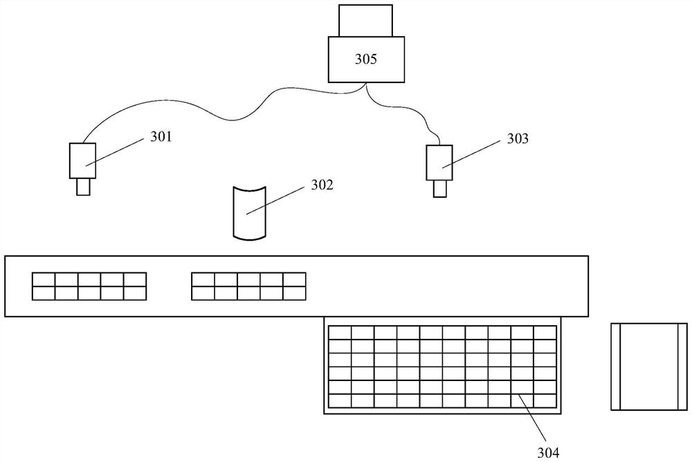 Code whole layer acquisition method and system