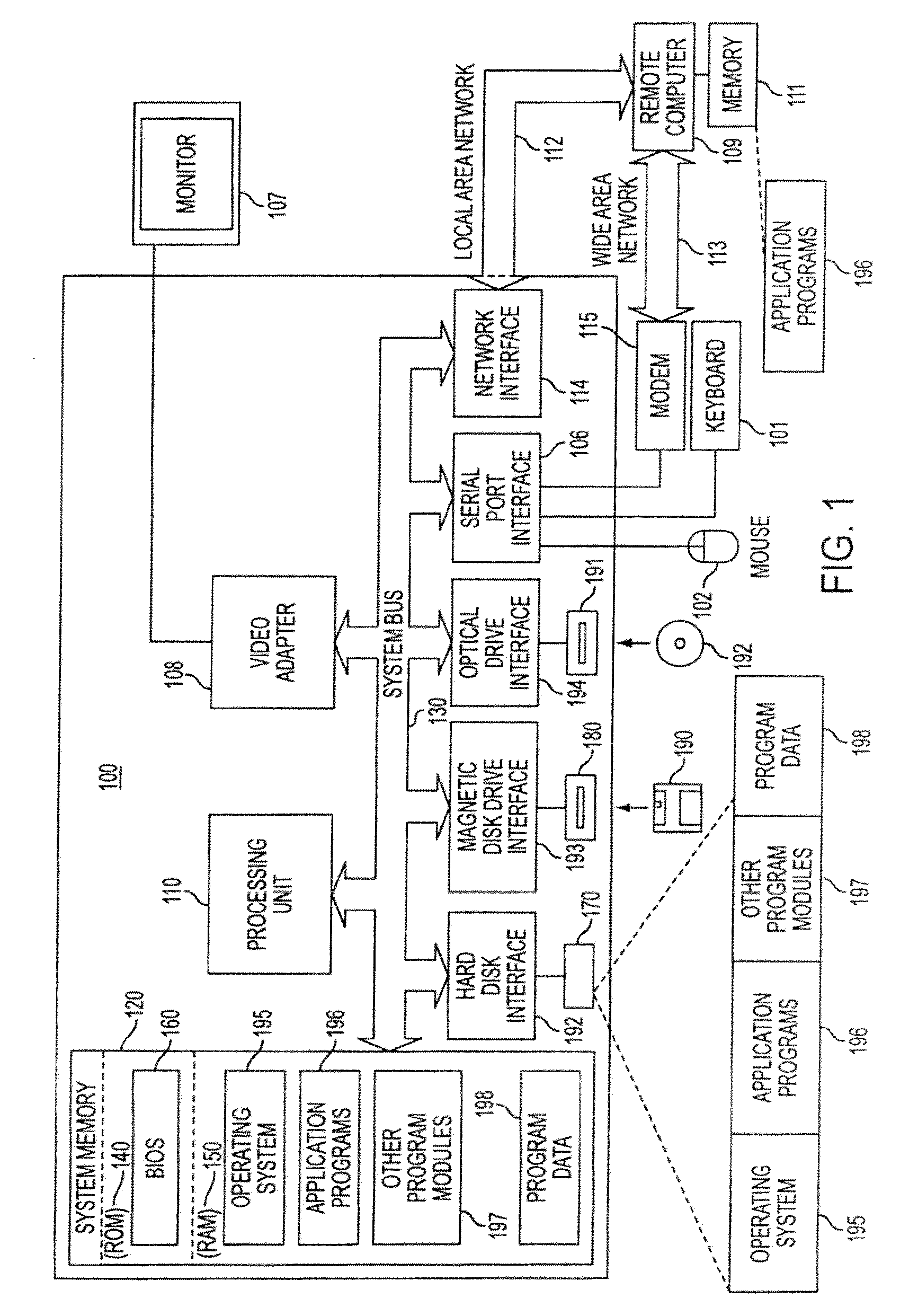 Methods and systems for providing a mini-webpage within a webpage