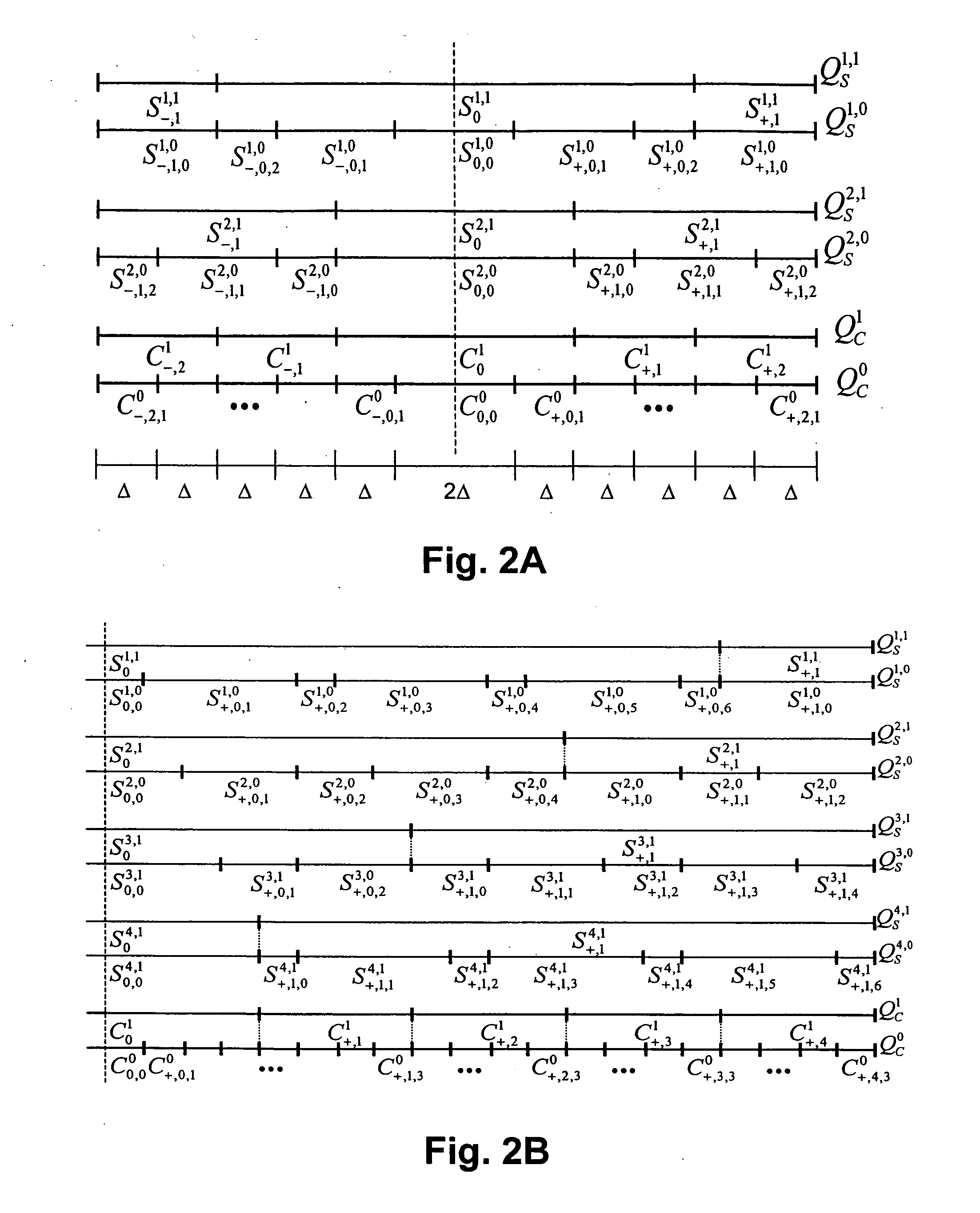 Embedded multiple description scalar quantizers for progressive image transmission