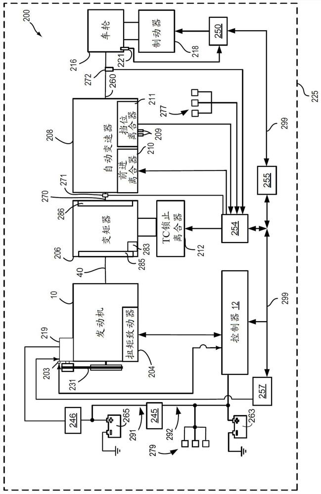 Methods and system for stopping an engine of a hybrid vehicle