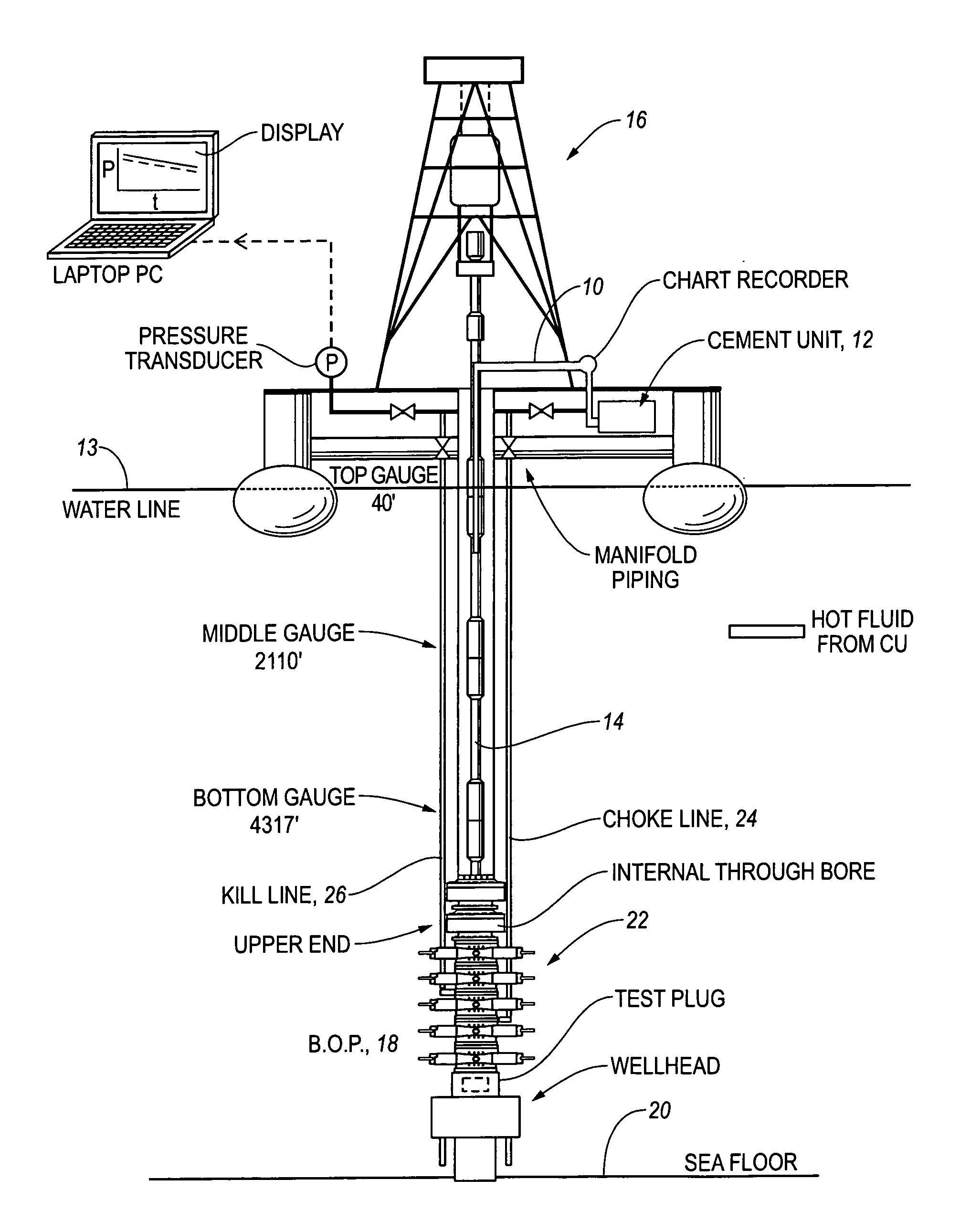 Blowout preventer testing system