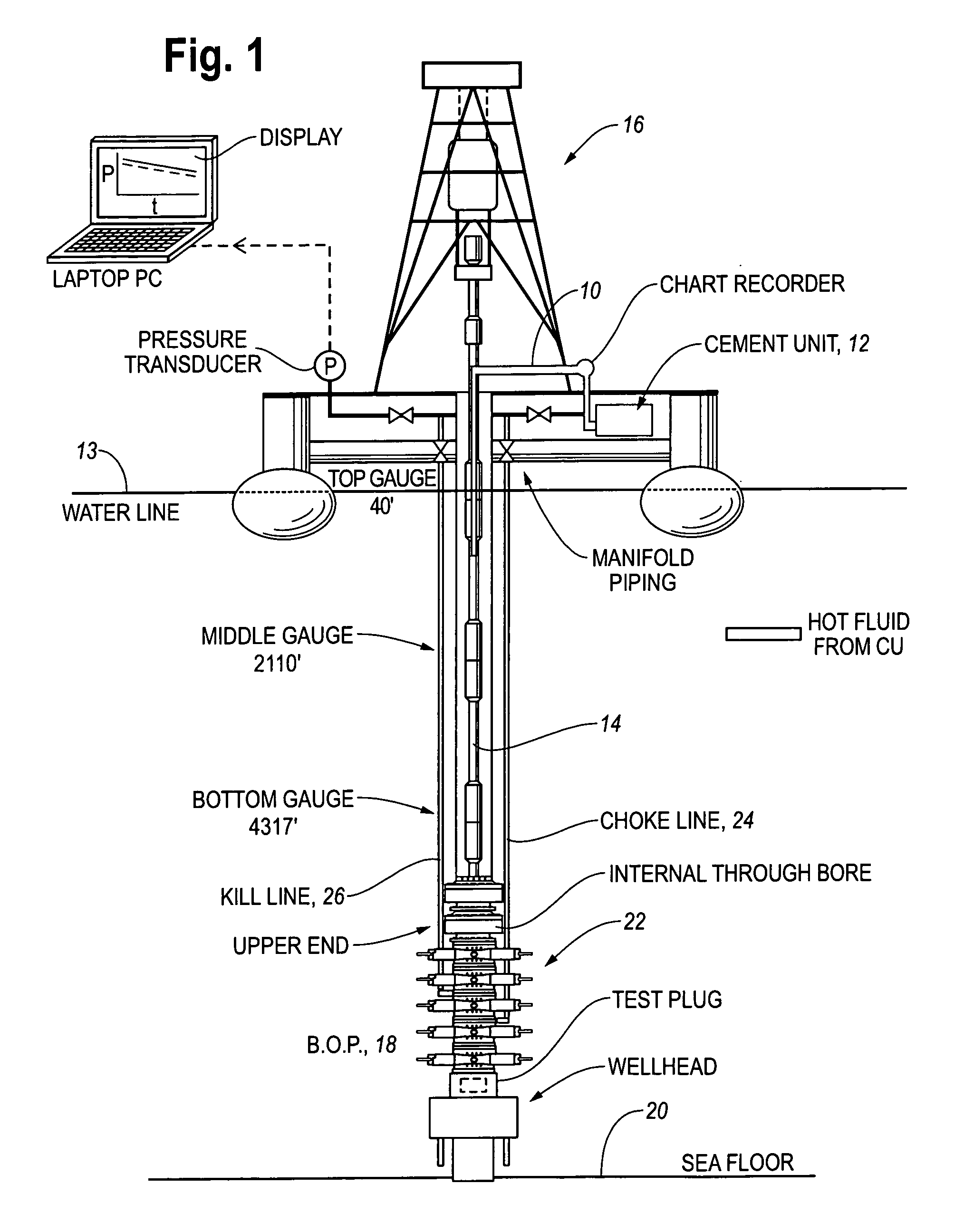 Blowout preventer testing system