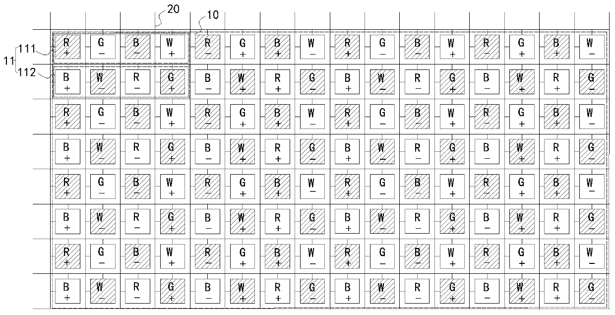 Display panel, display device and driving method