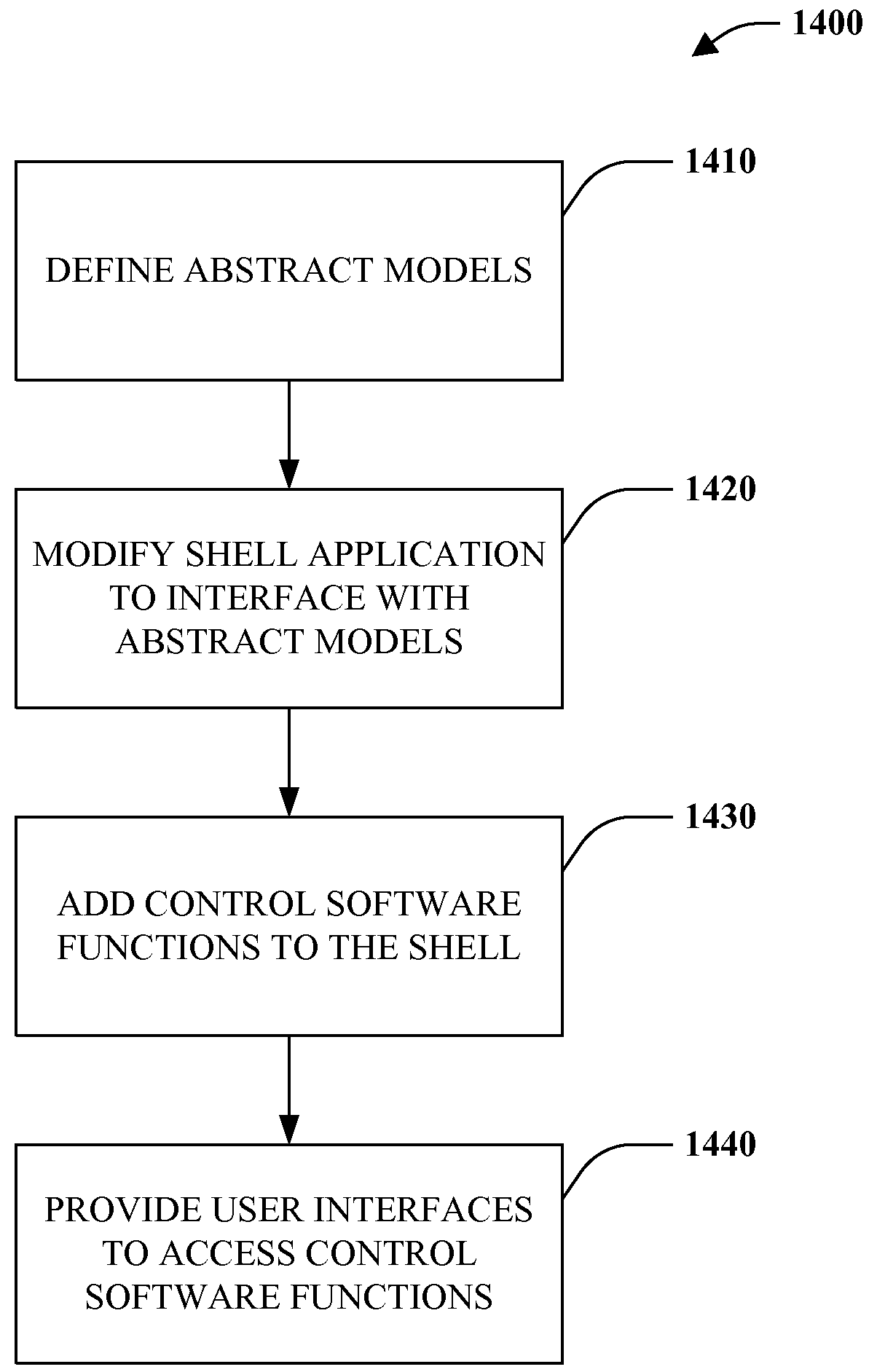 Application builder for industrial automation