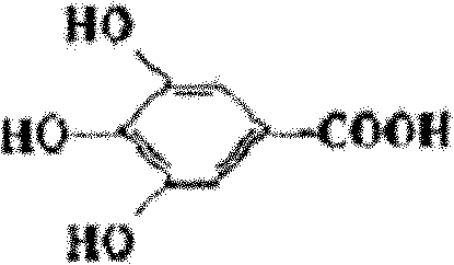 Chinese medicinal composition and preparation method thereof