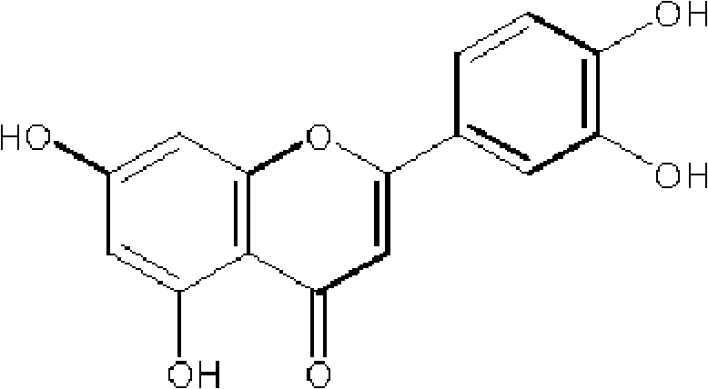 Chinese medicinal composition and preparation method thereof