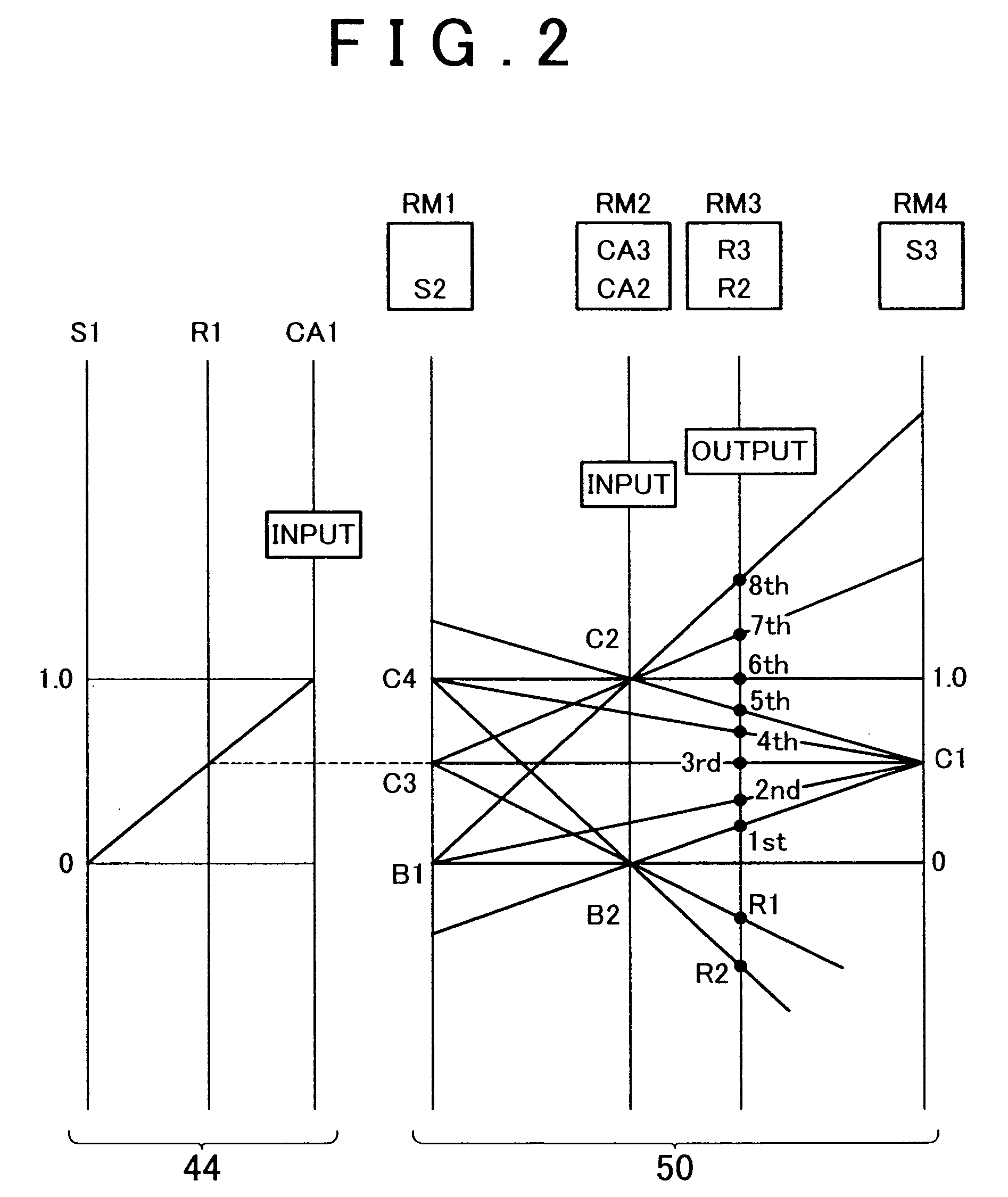 Vehicle driving apparatus